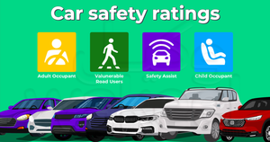 A Beginner’s Guide to Understanding Car Safety Ratings