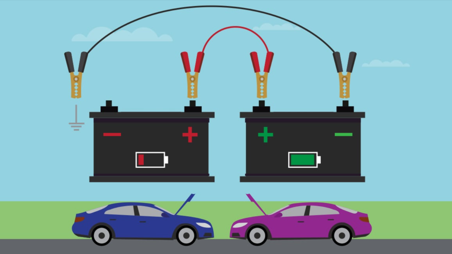 A Step-by-Step Guide to Jump-Starting Your Car Safely